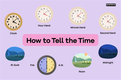 Tagalog Vocabulary → Numbers and Time → Telling Time .